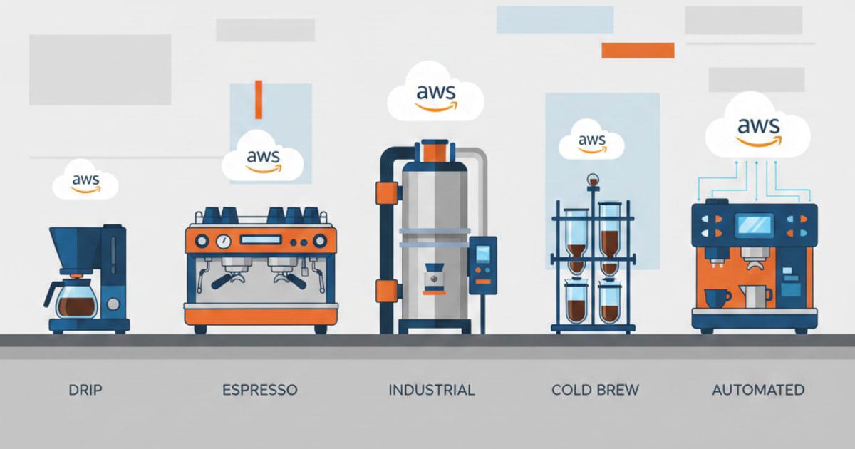 AWS EC2 Para Humanos: Tipos de Instancias Explicados Con Cafés, Autos y Elefantes
