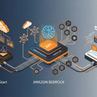 Soluciones de IA Generativa en AWS: SageMaker JumpStart, Bedrock y Amazon Q Explicados